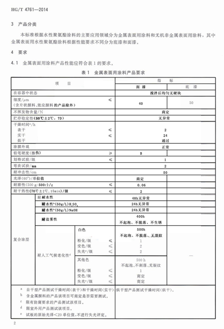 圖片2