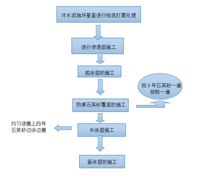 未標題-1
