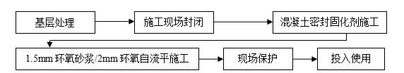QQ截圖20180810105429