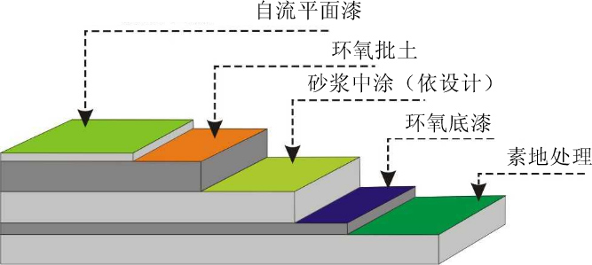 未標題-1