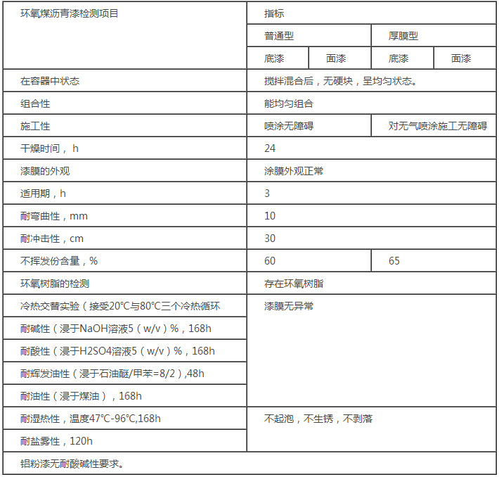 圖片1