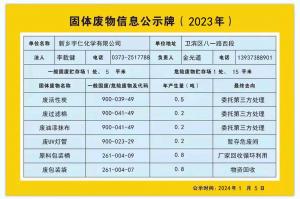 固體廢物信息公示牌（2023年）